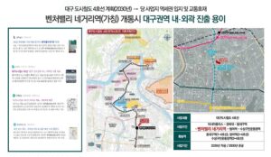 교통프리미엄