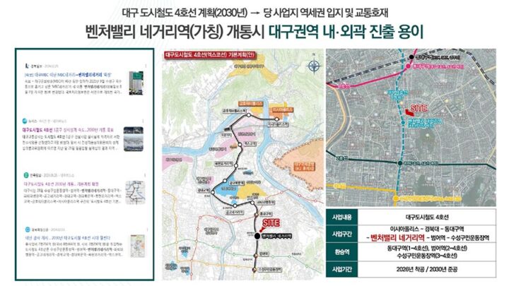 교통프리미엄