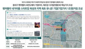 미래가치
