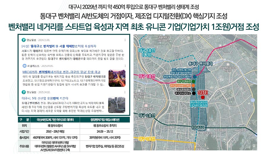 미래가치