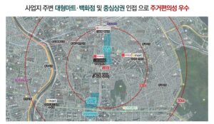생활인프라