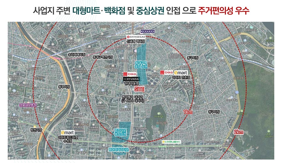 생활인프라