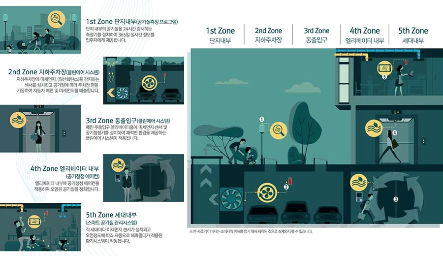 청정시스템